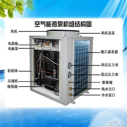 学校空气能热泵-空气能热泵-聚日阳光(查看)