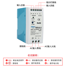  MDR系列 60W-12V/24V 开关电源开发