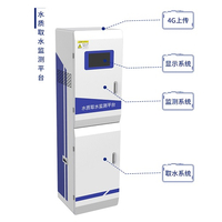 产品上新——水质取水监测平台