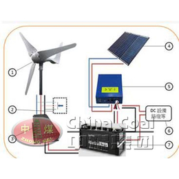 5kw家用风力发电机