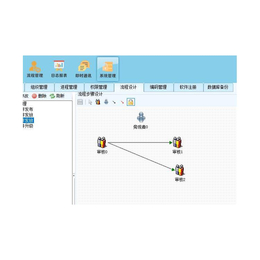 图纸文档管理软件 适用solidworks软件图纸 流程管理