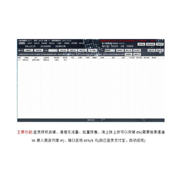 沈阳店群软件招商代理代理