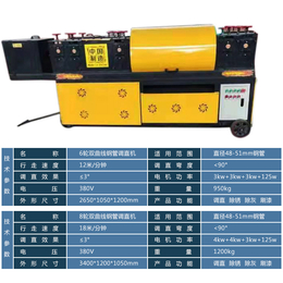 多功能钢管调直机-有金机械钢管调直机型-多功能钢管调直机型号