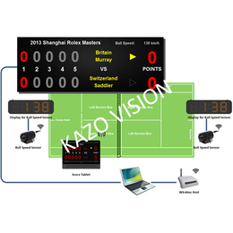 网球计时计分系统无线打分平板网球球速仪风速仪成绩处理服务器