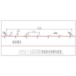 YX15-173-1038型彩钢瓦墙面板HV-1038彩钢瓦缩略图