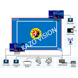 武术计时计分系统无线打分平板比赛成绩管理服务器录像审议系统