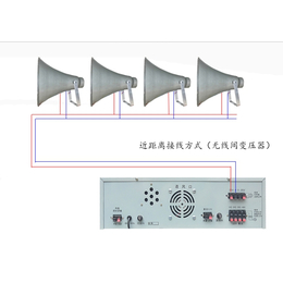 旭声电器公司厂家(图)-学校扩音器厂家-宿州学校扩音器