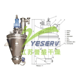 江苏誉盛ZDG系列真空螺带干燥机