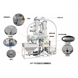 杂粮磨粉机 小麦磨粉 玉米磨粉机
