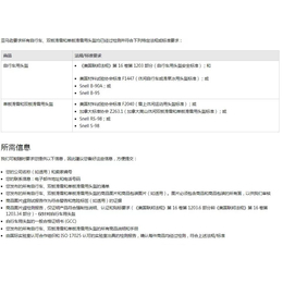 亚马逊头盔ASTMF1447检测CPSIA测试报告缩略图