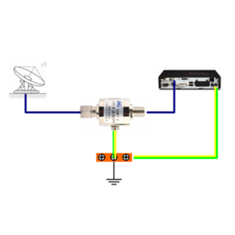 信号防雷器分类 信号电涌保护器 浪涌保护器科普缩略图