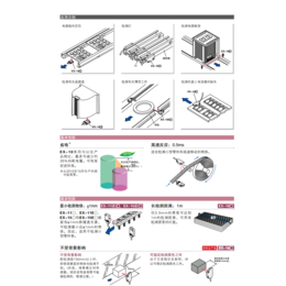 松下代理超薄型光电传感器EX-14A