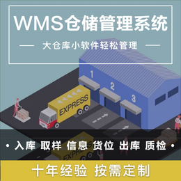 智慧物流WMS仓储管理综合服务平台网络货运系统