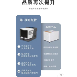 旋波聚合细胞活化仪太赫兹2023旗舰版触屏款