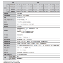 槽型光电传感器替代EESX674WR松下PMY45缩略图