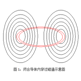 中频熔铜电炉价格-水木机电-品牌质量-熔铜电炉价格