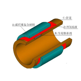 2024第33届越南国际贸易博览会