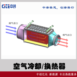 丹东翅片管换热器空气冷却器