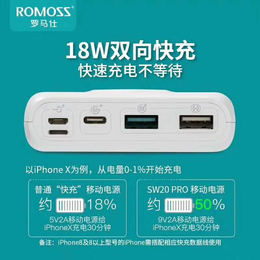 罗马仕快充22.5W手机充电宝sense6+新款批发