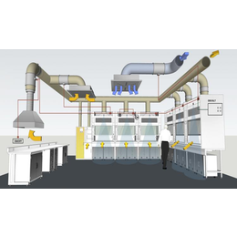 大同市生物安全实验室厂家