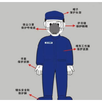 涨知识！你对这些劳保用品真的了解吗？