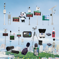 奥斯恩噪声监测系统助力四川省噪声污染防治行动计划实施方案