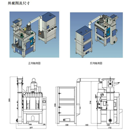 BH-PS1315-10T 36工位连续式喷砂机