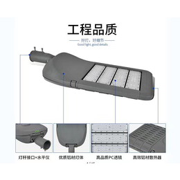 120瓦-新农村建设城市道路照明