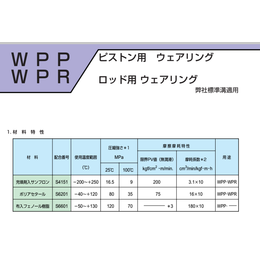 mitsubishi三菱WHP和WHR型导向环