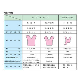 日本mitsubishi三菱UD型密封圈