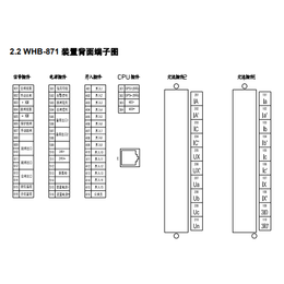 WHB-872型微机电动机保护装置