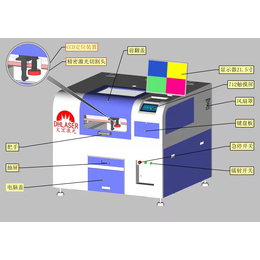 大宏DH-760VTPU半断无痕镭射切割机