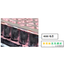 上海威固 双组份聚氨酯导热结构胶 4680电芯