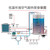 聚日空气能热水机一体机 安装简单 系统稳定缩略图4