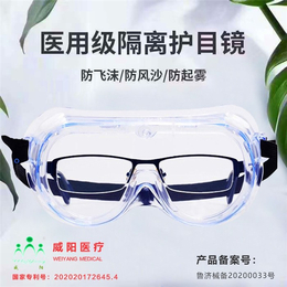 医用隔离眼罩-威阳科技-医用隔离眼罩CE出口厂家