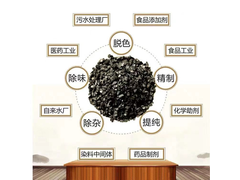 豫川果壳活性炭