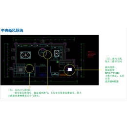 别墅新风系统-新风系统-天津优能贝尔