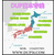 DUP 日本国际专线缩略图3