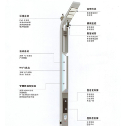 充电设备智慧灯杆安装