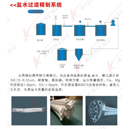 *物料分离设备-*物料分离设备厂家-凯晟科技(推荐商家)