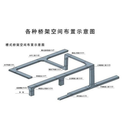 襄阳樊城槽式电缆桥架-槽式电缆桥架材质-敏杰电器(推荐商家)
