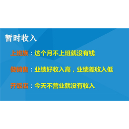 【创业加盟】(图)-广州创业连锁招商加盟-创业加盟
