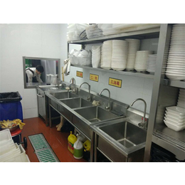 西青厨房设备改造-盛万佳环保有限公司-厨房设备改造价格