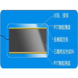 金湖石墨烯发热膜-慧泽新材料-石墨烯发热膜多少钱