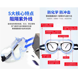 医用防护眼罩-威阳科技-医用防护眼罩出口厂家