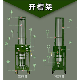 全自动墙壁开槽机-墙壁开槽机-张合选开槽利器厂家(查看)