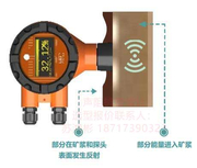 西安赛默维流体设备有限公司