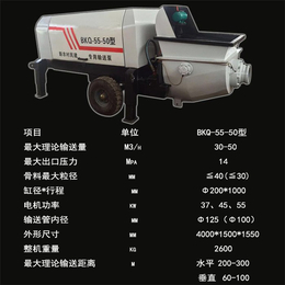 商洛小型细石混凝土输送泵-宾龙机械输送泵价格