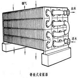 新华能牌NZG型2.5MPa热管技术厂家省煤器