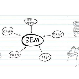 汉中sem竞价培训-陕西sem竞价培训哪里有-绘应信息